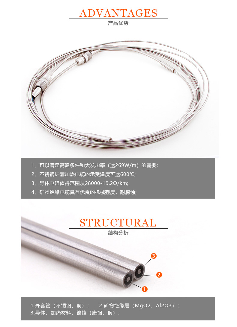 825合金MI加熱電纜參數